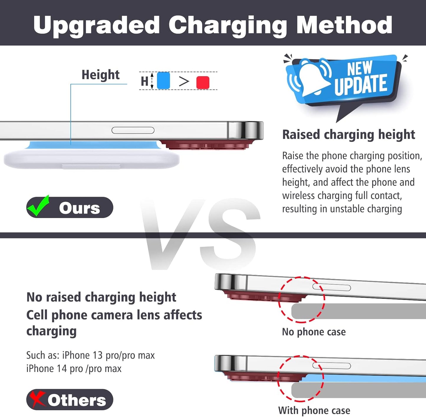 Charging Station for Apple Multiple Devices - 3 in 1 Foldable Magnetic Wireless Charger Dock - Travel Charging Pad for iPhone 16 15 14 13 12 Pro Max Plus...