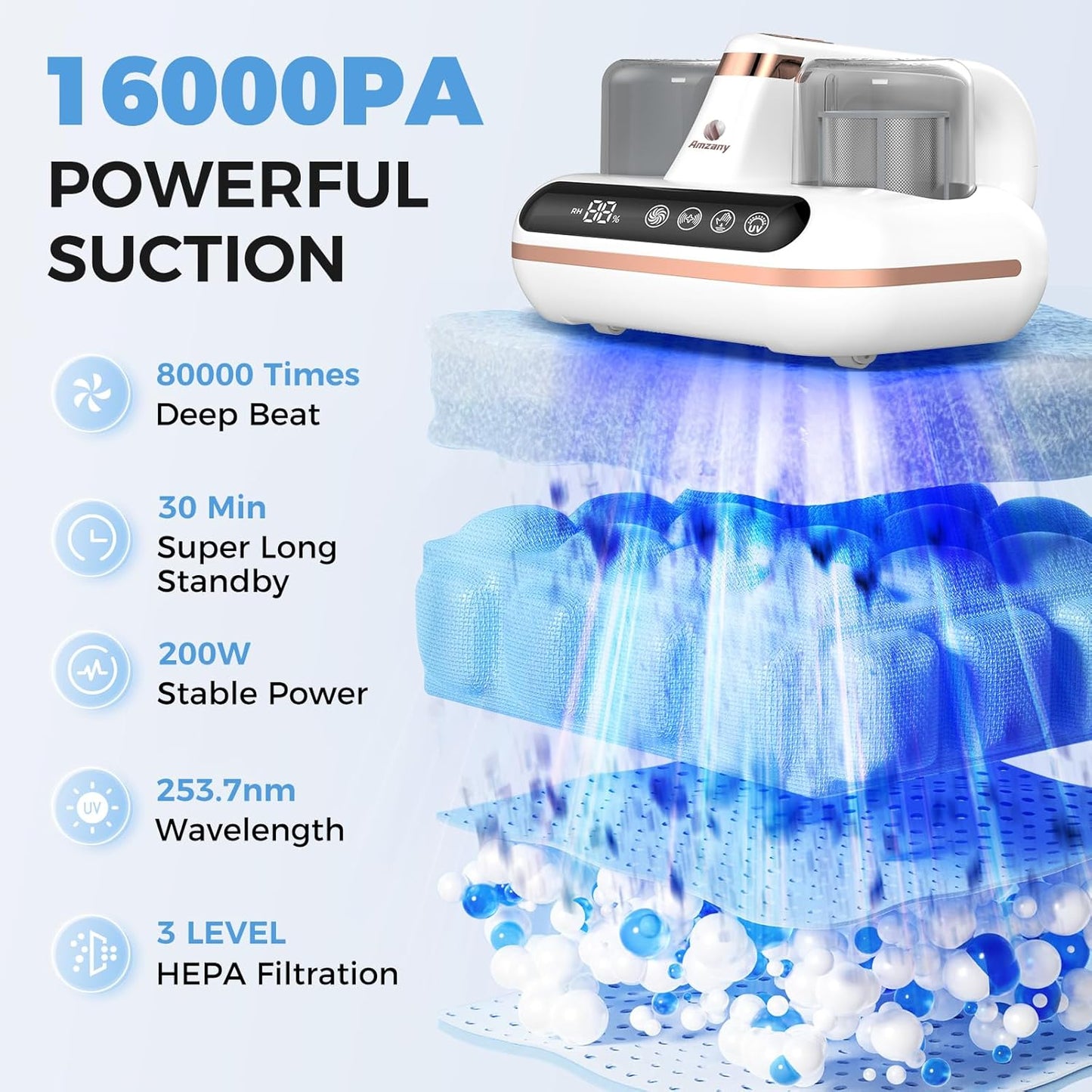 Amzany Bed Vacuum Cleaner - 5-in-1 Cordless Mattress Vacuum Cleaner, Powered by UV-C Light & Ultrasonic Technology, 16Kpa Strong Suction,Low Noise...