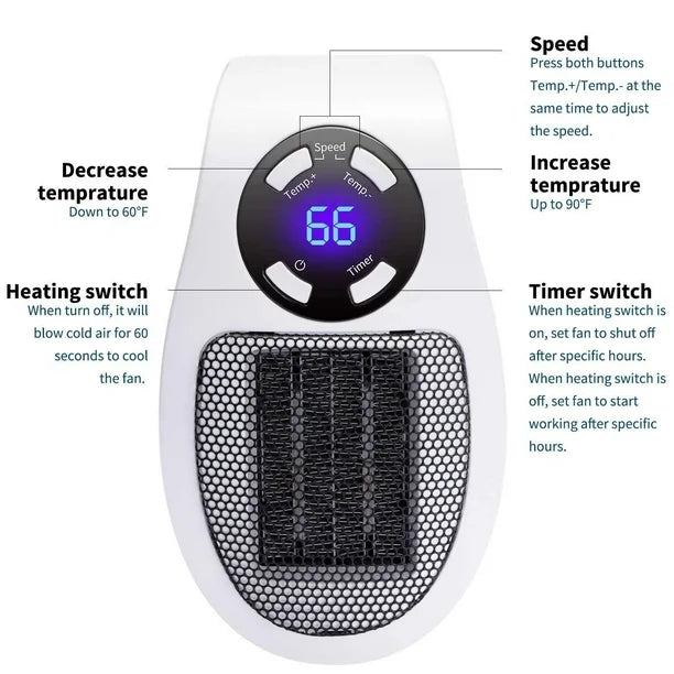 Portable Ceramic Mini Heater Plug-in Wall-Outlet Space Heater